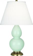 Robert Abbey 1789X - Celadon Double Gourd Table Lamp